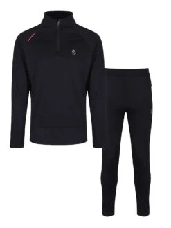 Indicator & KPI Performance Set